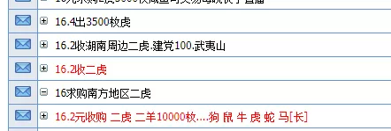 2022年虎年生肖纪念币（2022虎年纪念币预约最新消息）