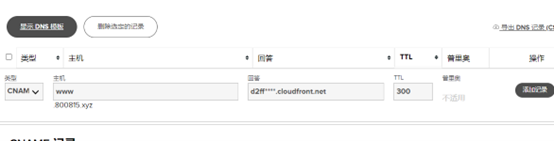 亚马逊永久免费的CDN服务￼